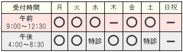 なかむら診療時間