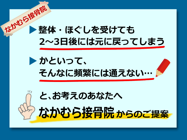 整体・ほぐしを受けても、2～3日後には元に戻ってしまう。かといってそんなに頻繁には通えない…。と、お考えのあなたへ。なかむら接骨院からのご提案！